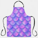 Search for holographic aprons Abstract