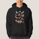 Search for alt hoodies Aesthetic