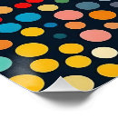 Search for dark circle posters Modern