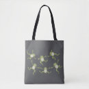 Search for frogs tote bags Funny frog