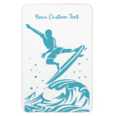 Search for surfer magnets Waves