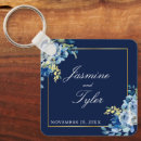 Search for evening key rings Chic