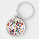 Search for mexican cultures key rings Andean culture
