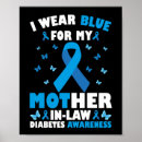 Search for diabetes posters T1d