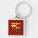 Search for for a dragon key rings For him