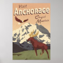 Search for anchorage posters Retro travel