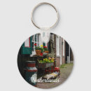 Search for footwear key rings Dutch
