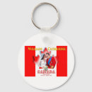 Search for kate key rings William and kate