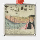 Search for geology christmas tree decorations Full