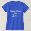 Search for zeta Dove