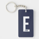 Search for nights key rings For him