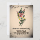 Search for tattoo party invitations Retro