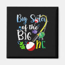 Search for big boy magnets Fishing pole