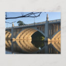 Search for indiana postcards South