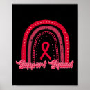 Search for breast cancer awareness month posters Cure