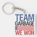 Search for won key rings Political