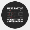 Search for angel warrior stickers Slam dunk