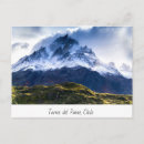 Search for painful postcards National