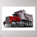 Search for dump truck posters Lorry