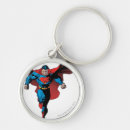 Search for forward key rings Hero