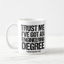 Search for college major mugs Funny