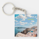 Search for blue house key rings Nature