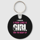 Search for rivers round key rings Humour