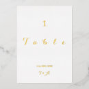 Search for gold numbers table wedding table cards Luxury