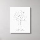 Search for baby shower fingerprint tree Book