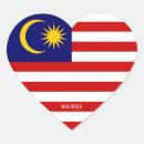Search for malaysia stickers World flags