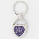 Search for heart logo key rings Gifts