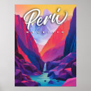 Search for peru posters Andes