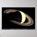 Search for saturn posters Planet