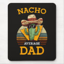Search for average mousepads Mexico