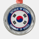 Search for korea christmas tree decorations World flags