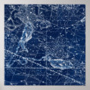 Search for zodiac signs Astrology