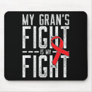 Search for gran mousepads Awareness
