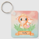 Search for baby dragon key rings Fantasy