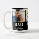 Search for number two mugs For him
