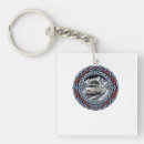 Search for camper van key rings Road trip