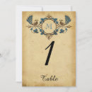 Search for table numbers invitations Vintage