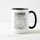 Search for pipefitter tools mugs Funny plumber