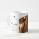 Search for aquarius zodiac coffee mugs Modern
