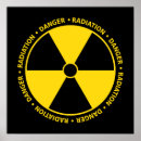 Search for radiation symbol Yellow