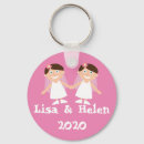 Search for wedding honeymoon key rings Just married