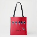 Search for indigenous bags Abstract