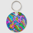 Search for forms key rings Shapes
