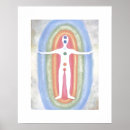 Search for chakra posters 7 chakras