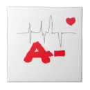 Search for medical tiles Heart