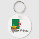 Search for algerians key rings Travel